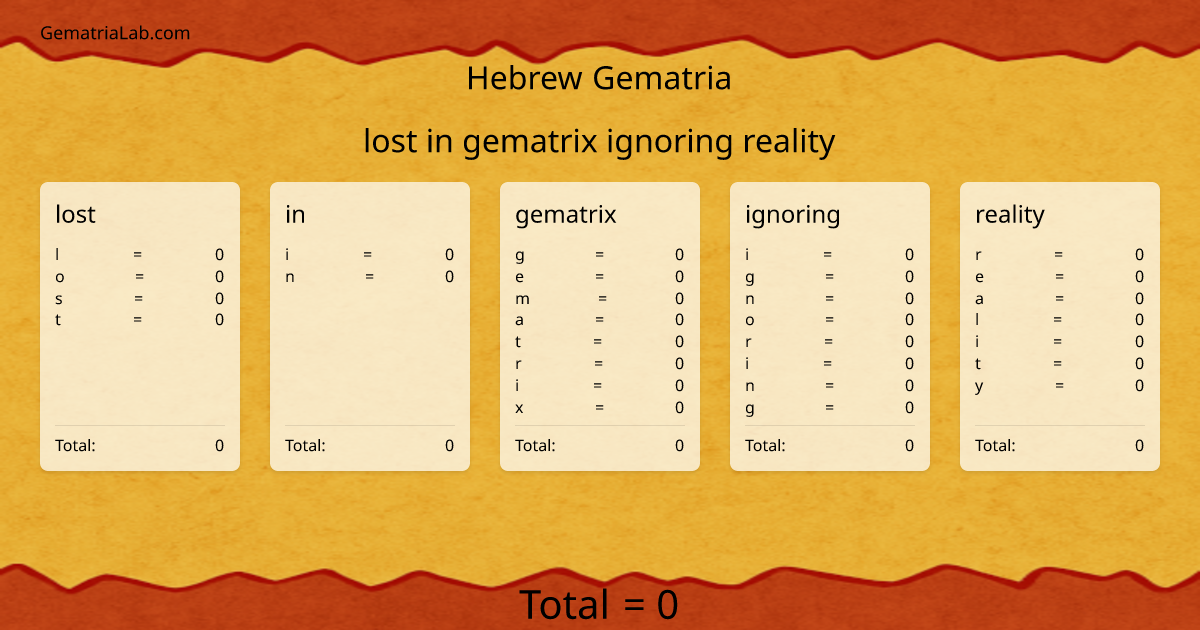 lost in gematrix ignoring reality in hebrew Gematria